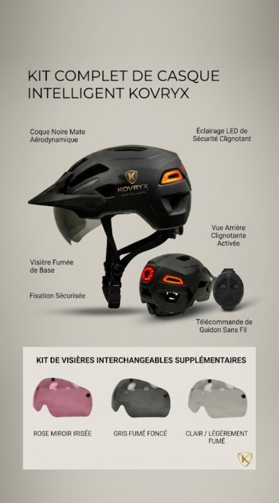 KOVRYX YL168 — kit complet casque intelligent avec télécommande